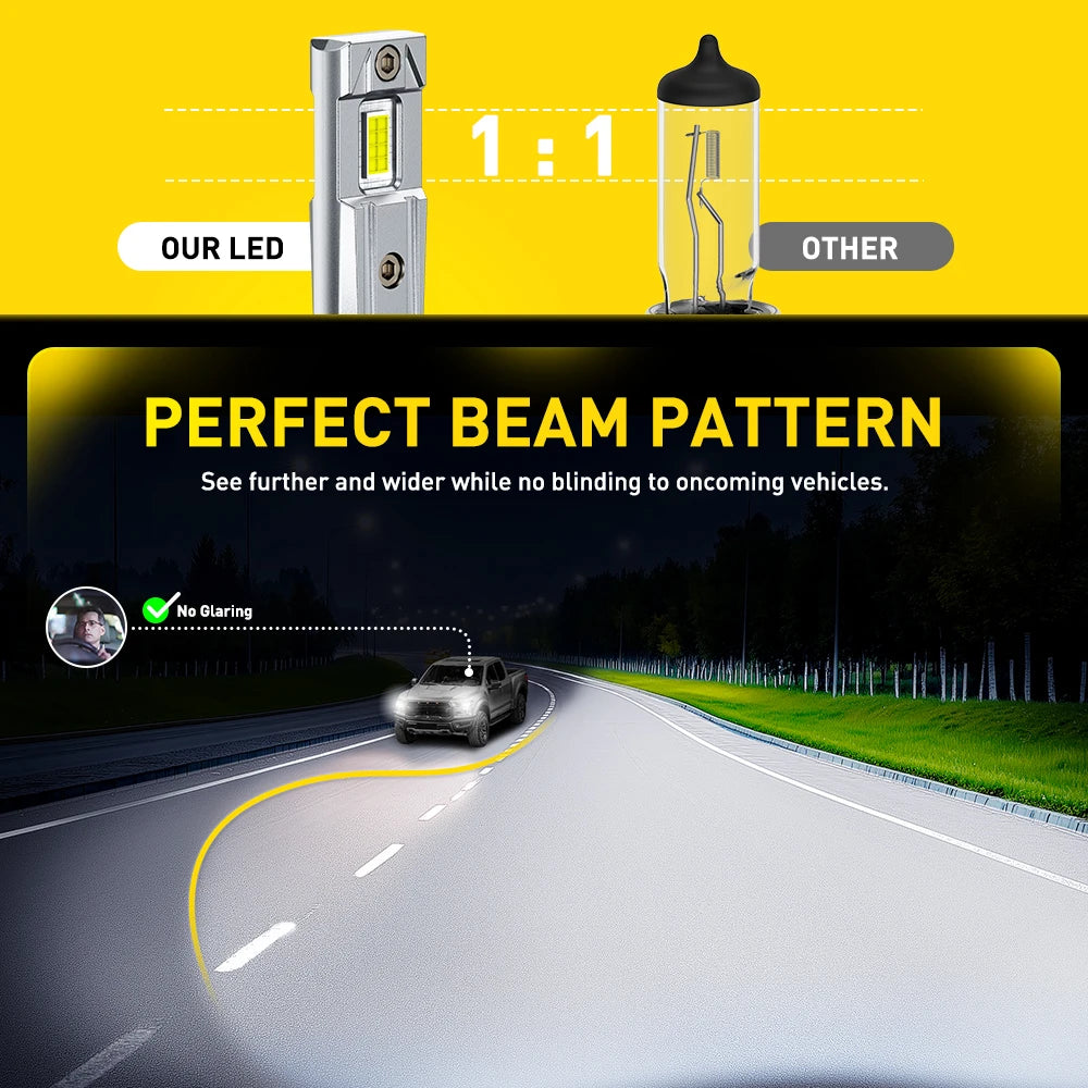 AUXITO 2Pcs H7 H11 Led Canbus H8 HB3 9005 HB4 9006 Led Headlights Mini Max Lumen 30000LM 70W Automobiles Auto Lamp 6500K White