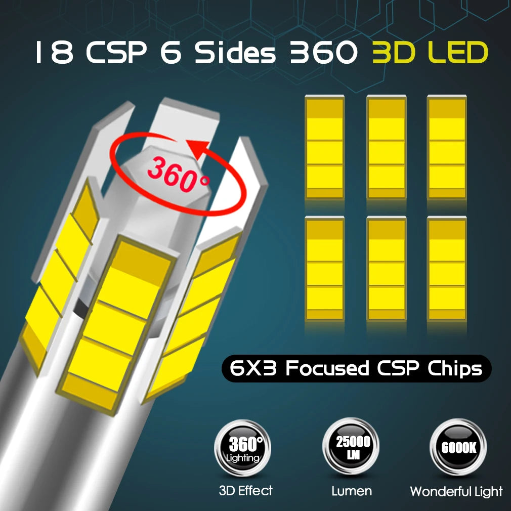 25000LM H7 led Canbus H1 H8 H11 9005 HB3 9006 HB4 9012(HIR2) D1S D2S D3S D4S LED Car Headl
