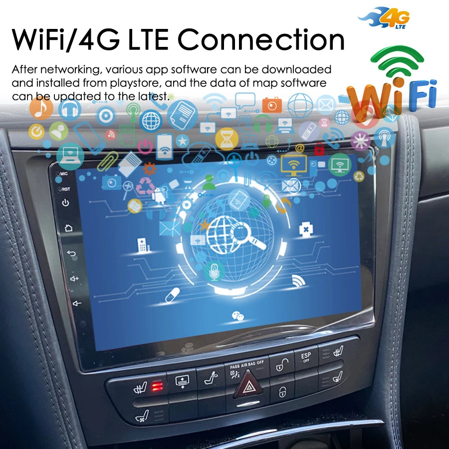 128GB Android 13 AI Voice CarPlay For Mercedes Benz W211 E300 2002-2010 GPS Navigation Mul
