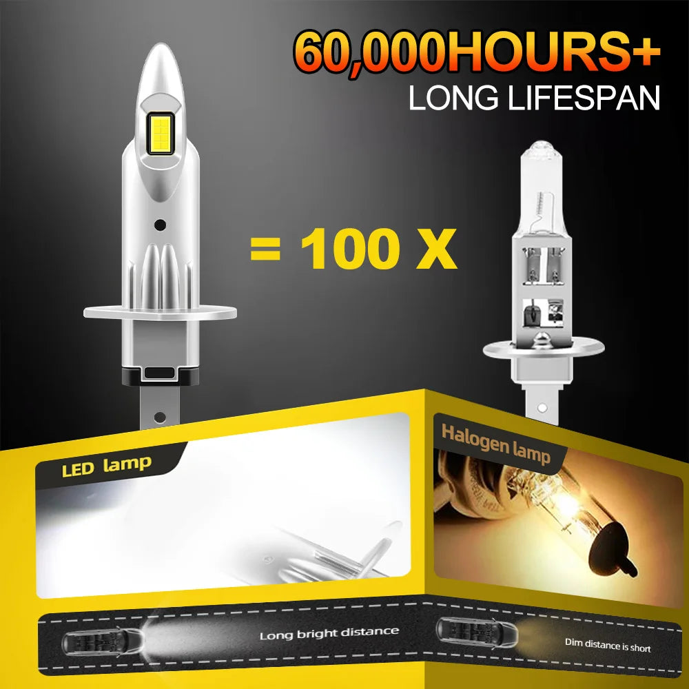 H1 LED Bulbs Car Headlight 800000LM 1000W White H4 Fog Light H7 H11 9005 9006 Plug and Pla