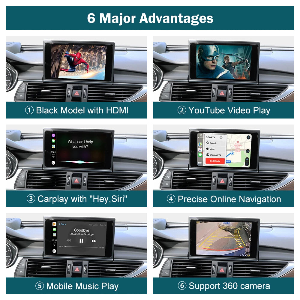 CN RoadTop Wireless CarPlay Android Auto Linux Box for Audi A6 A7 3G MMI 2012-2018, with M