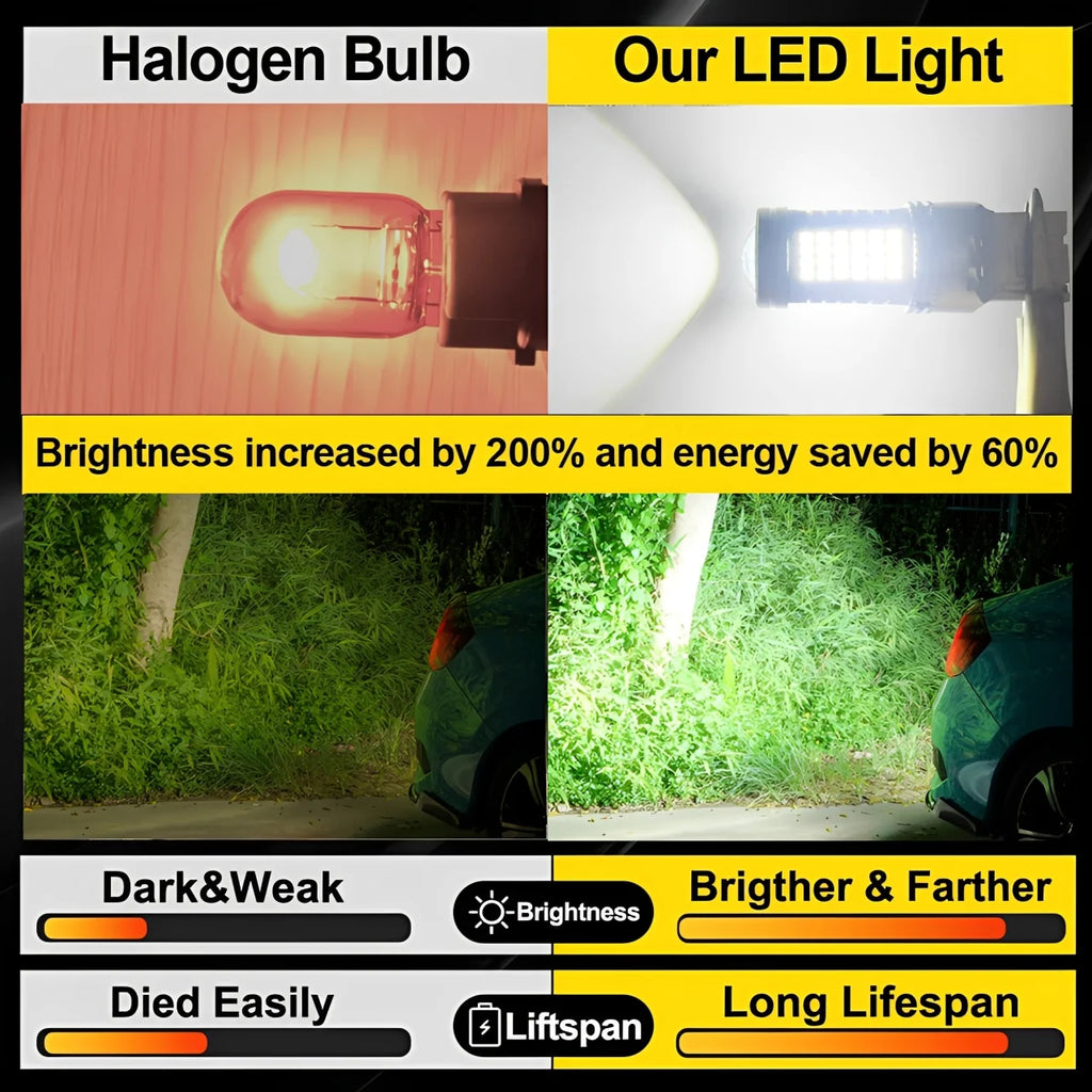 LED Interior Light Kit for Mercedes W177 V177 LED Reverse Lights Car Reversing Lamp A Class W177 V177 - Canbus Error-...