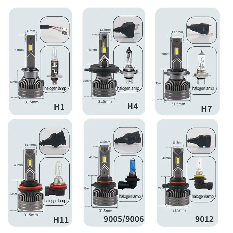 H7 LED Car headlight bulb 12V 6000K H1 H4 H11 9005 9006 9012 CANbus No Error 100W 20000LM