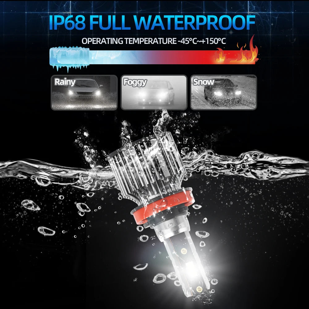 roadsun 9005 Car Light 100W 20000LM HB3 9006 HB4 H11 LED Headlight 6500K Hight Low Beam Fo