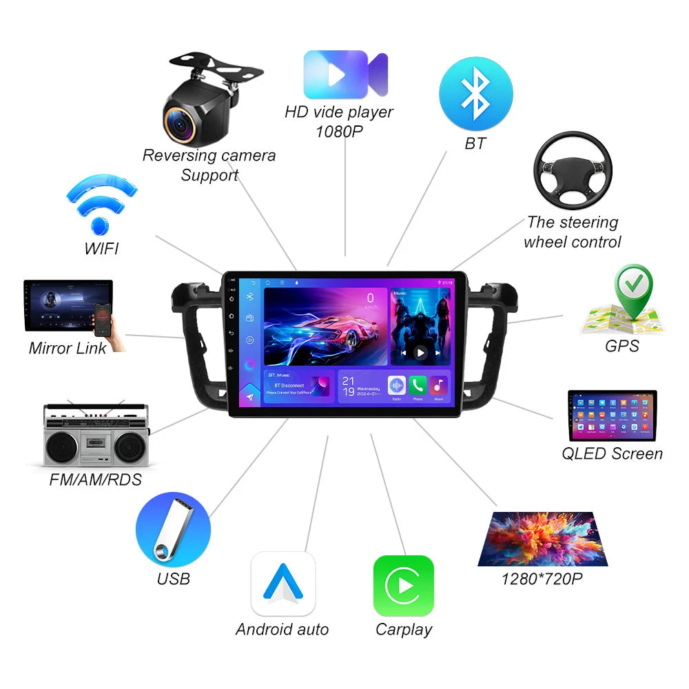 Android 16 For Peugeot 508 508sw 2011-2018 Car Radio Carplay Auto Multimedia Video Player  | AUTOKITSHOP