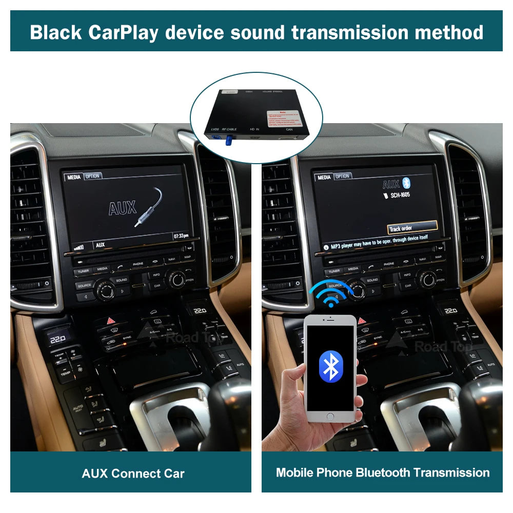 RoadTop Wireless CarPlay for Porsche Boxster 718 Macan Cayman Cayenne 911/918 PCM3.0 3.1 2