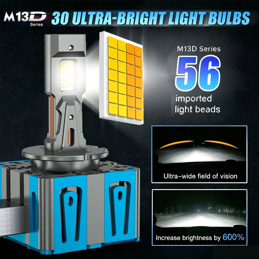 D1S LED Headlights HID D1S D3S D8S D1R D3R D8R Turbo LED 18800000LM Two-sided 56pcs CSP Ch