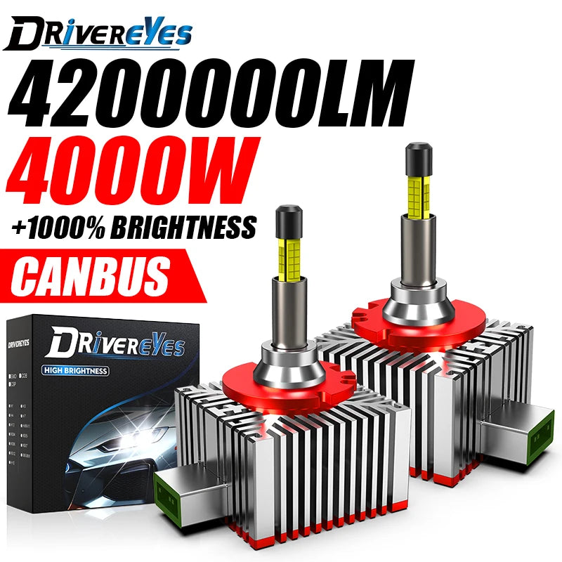 4200000LM D1S D3S LED CANBUS Headlight Bulb Xenon D8S D8R D1R D3R Turbo 4000W 3D 360 CSP C