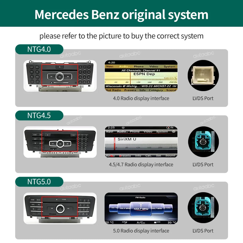 Carplay Android Auto Touchscreen Display For 10-15 Mercedes Benz E Class W212 NTG4.5/NTG4. | AUTOKITSHOP