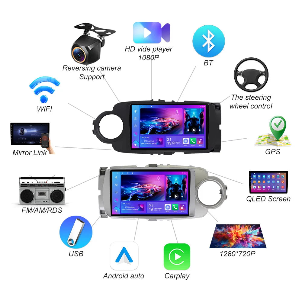 Android For Toyota Yaris 2012 2013 2014 2015 2016 2017 Lhd Rhd Stereo Head Unit 8 CoreDsp  | AUTOKITSHOP