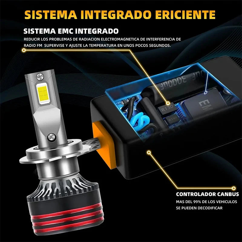 CARLitek M8PRO H7 Led H4 H3 H1 5600W 5600000LM H8 H11 H9 9005 HB3 9006 HB4 9012 HIR2 H9 Ca