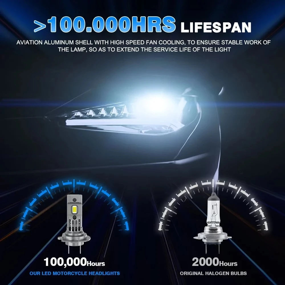 H7 LED Car Headlight 30000LM CANBUS Plug And Play Wireless Auto Lamp With Fan Cooling 6000