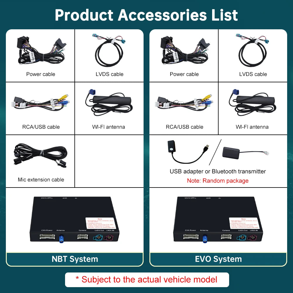 RoadTop Wireless CarPlay For BMW Series 1 2 F20 F21 F22 F23 F45 2012-2020 with Android Aut