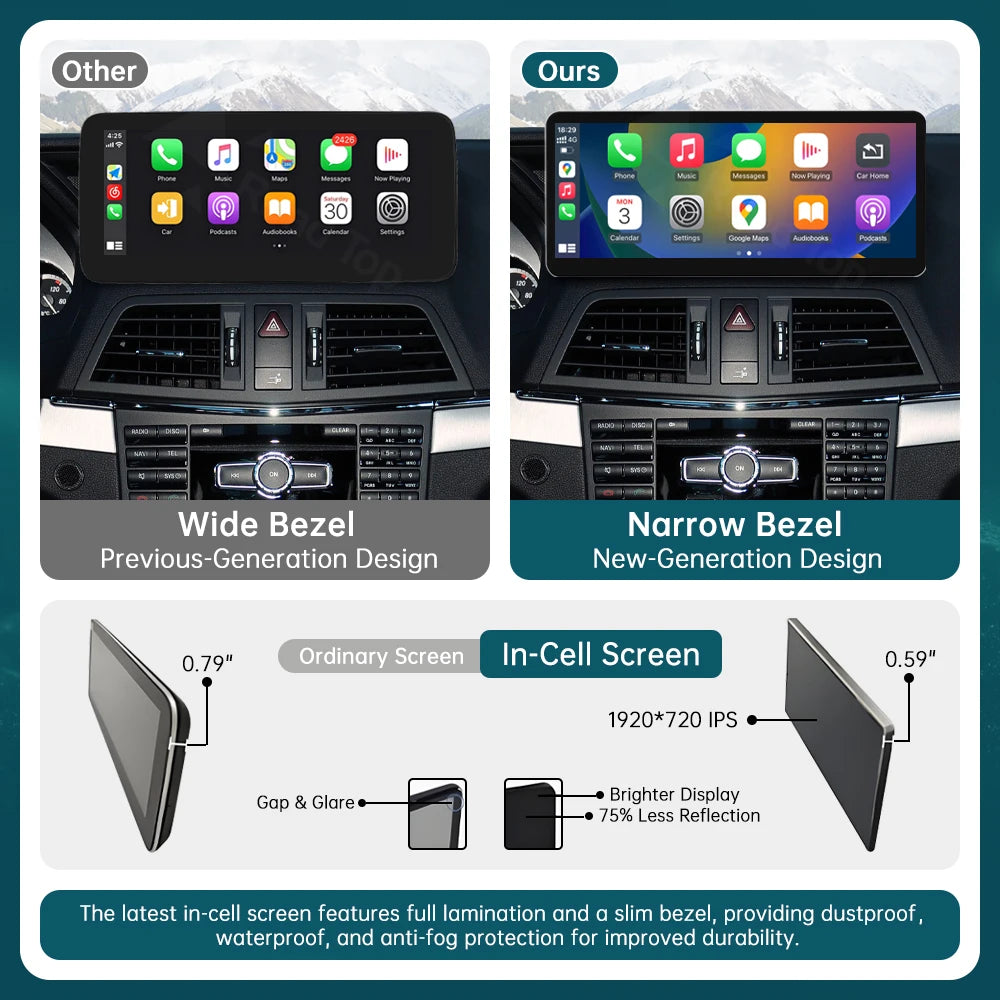 12.3 Ultra-thin Screen Wireless CarPlay Android Auto Multimedia Display for Mercedes-Benz