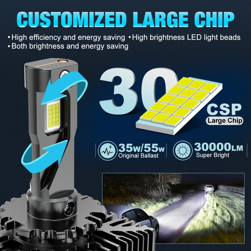 XSTORM D1S LED D2S D3S D4S D5S D8S HID D1R D2R D3R D4R D5R D8R Headlight Bulb Car Turbo LE