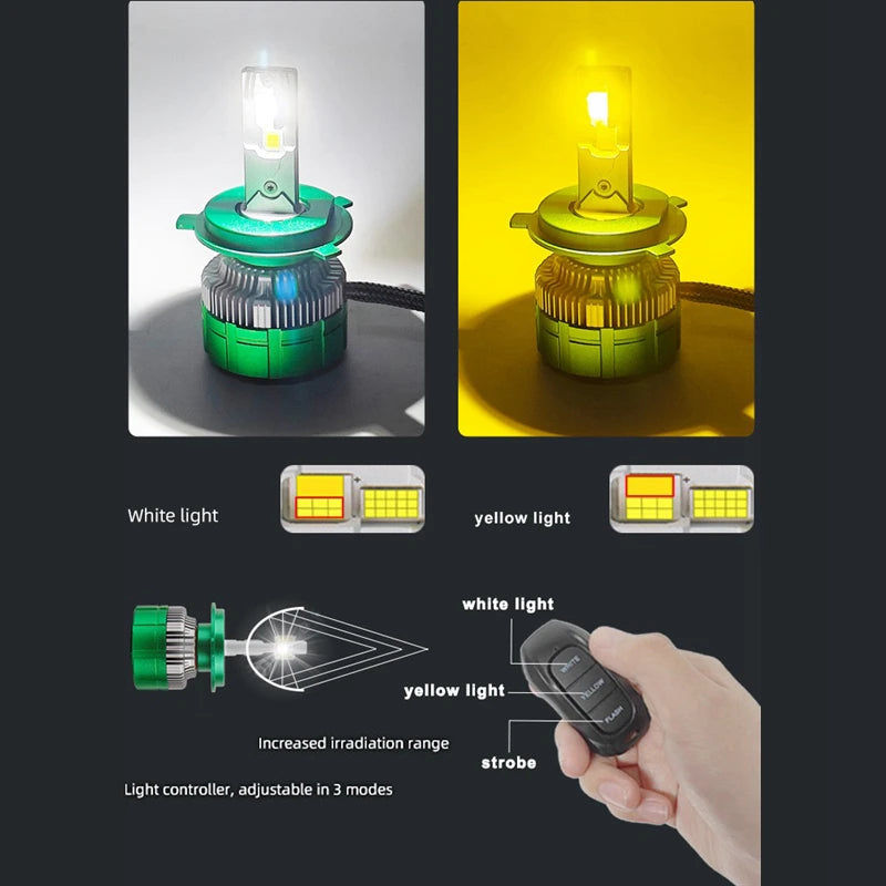 K14F Car LED Headlight 150W 12000LM Remote Control 3 Colors H1 H4 H7 H8 H9 H11 9005 9006 H