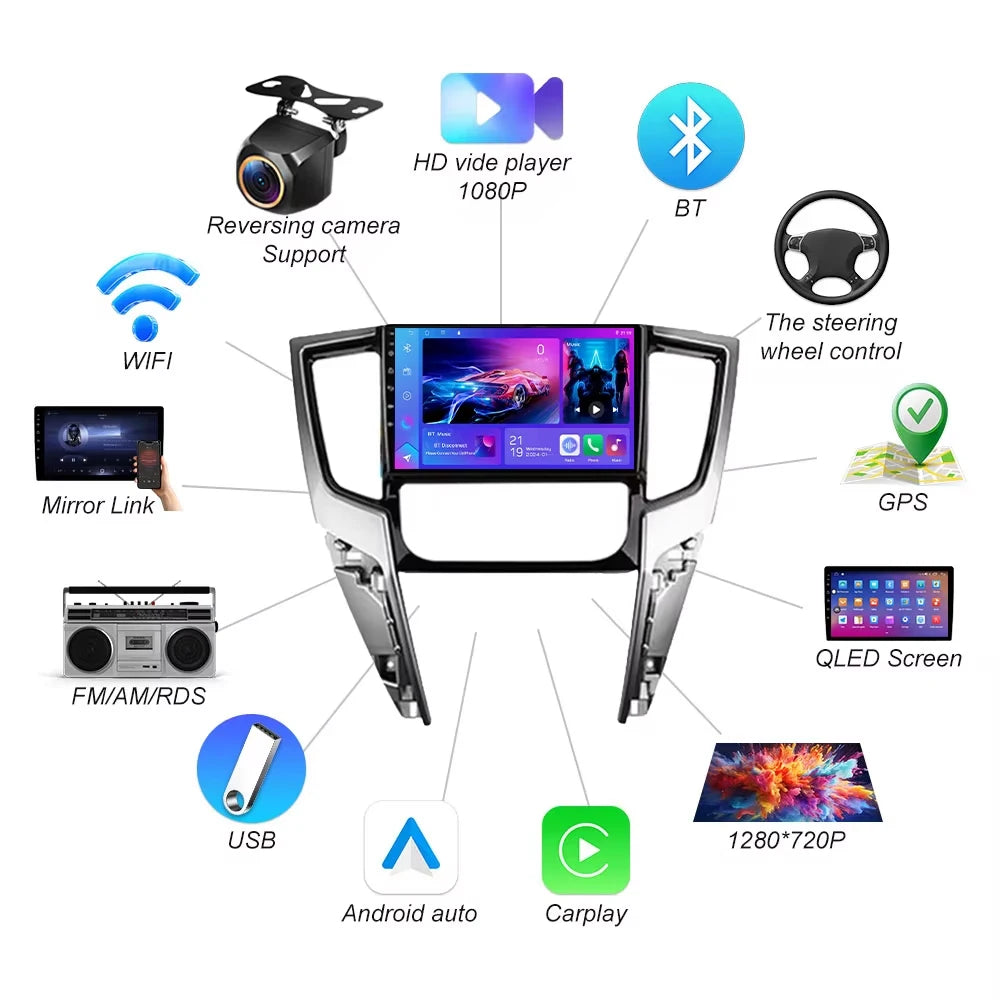 Android 16 Car Radio For Mitsubishi L200 5 Triton 2018-2021 Multimedia Video Player Gps na | AUTOKITSHOP