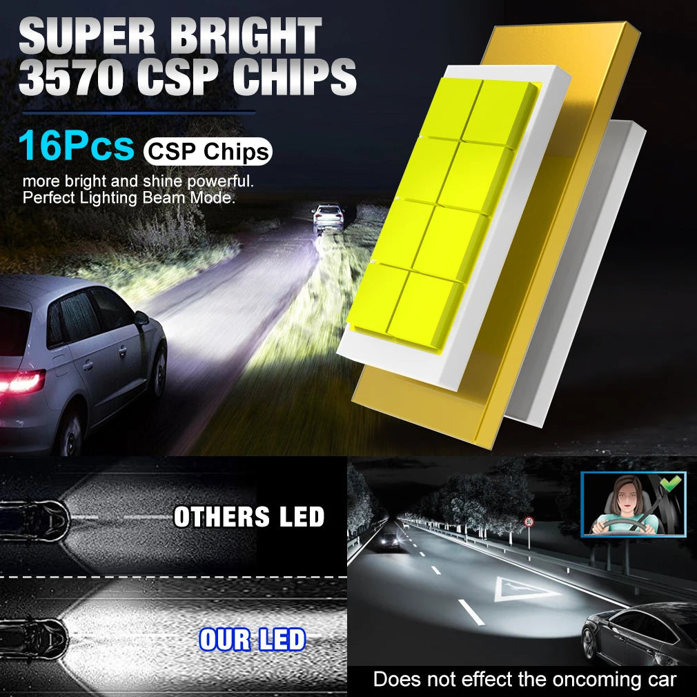 XSTORM H8 H11 LED Bulb 9005 HB3 9006 HB4 H27 880 881 Headlight Fog Light Canbus Mini 50W 2