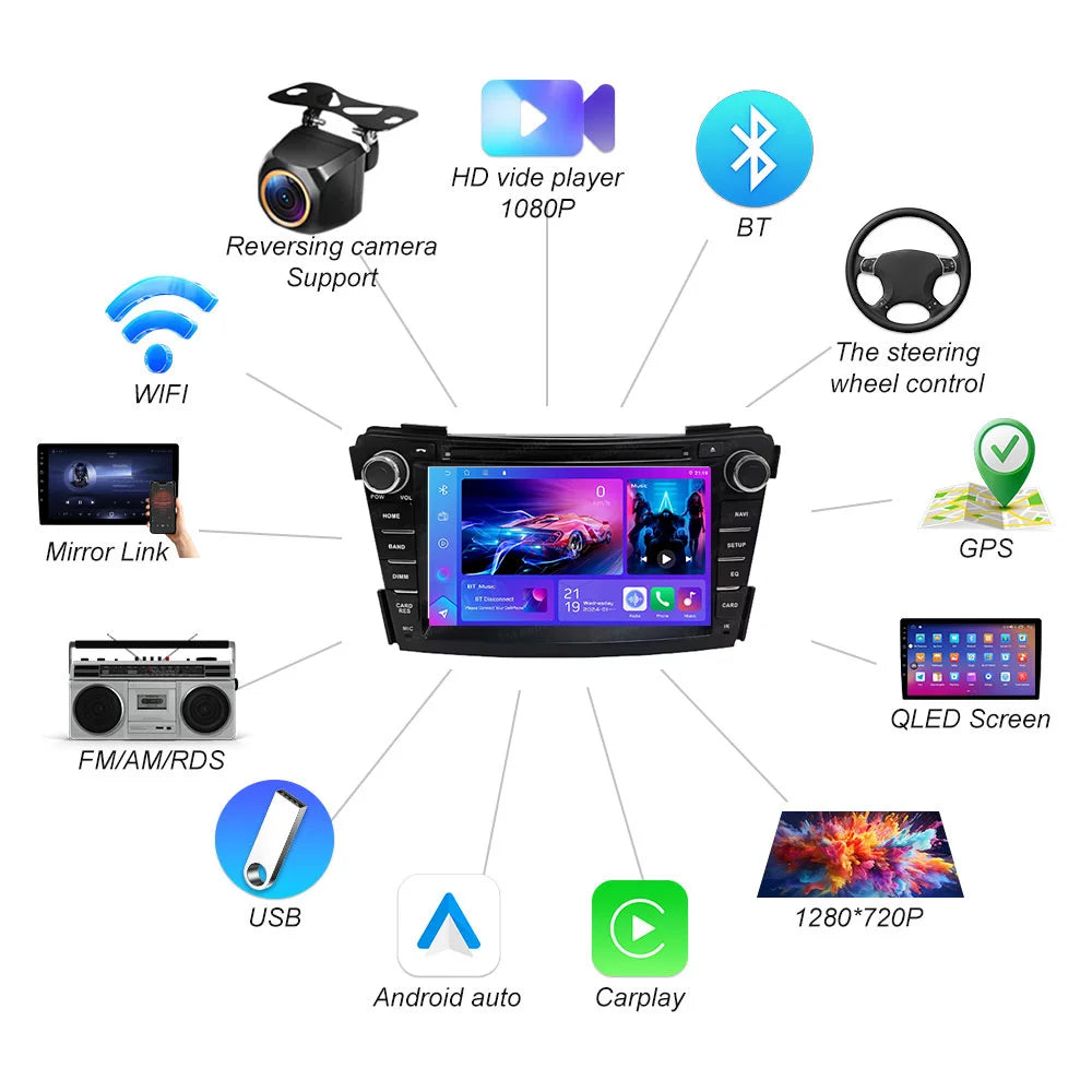 7" Car Radio For Hyundai i40 2011 2012 2013 2014 -2019 Android 16 Multimedia Video Player  | AUTOKITSHOP