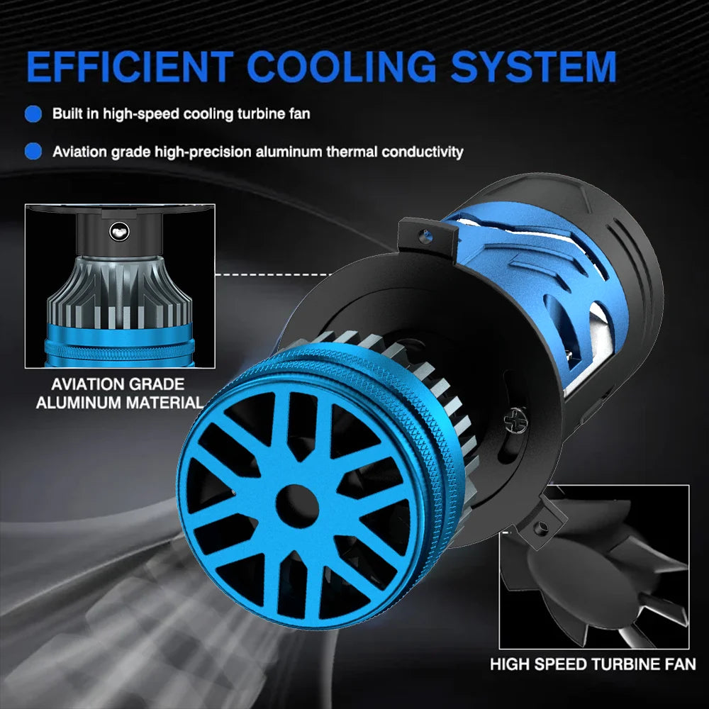 H4 LED Projector Lens Headlight High Low Light Fog Lamp Bulb Plug&Play High Power for Cars