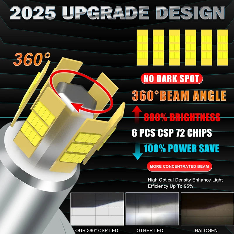 7700000LM 3D 360 H7 LED Car Headlight Bulb Canbus H8 H9 H11 Fog Lights 9006 HB4 9005 HB3 9