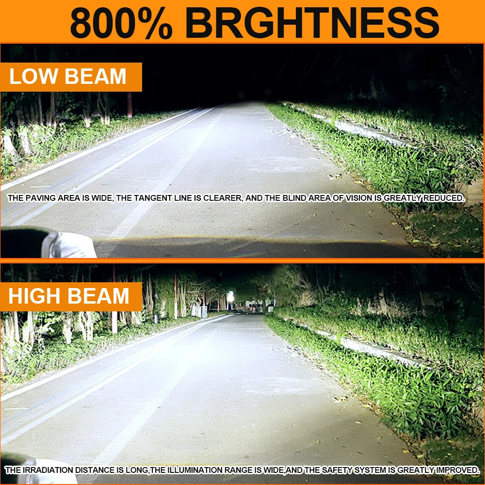 H7 H4 Led Ampoule CANBUS Headlight Bulb 9003 HB2 Automobile Motorcycle 7035 CSP Chip Lamp