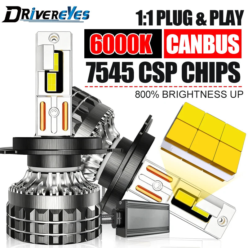 Ultra Bright H4 LED Headlight Canbus H7 H1 H11 9005 9006 HB3 HB4 9012 HIR2 Turbo Car Bulb