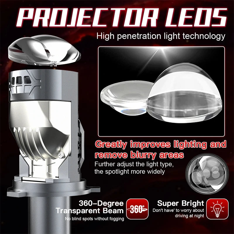 5200W H4 Bi LED Mini Projector Lens Canbus 5500000LM 1:1 Wireless Plug&Play Car Headlight