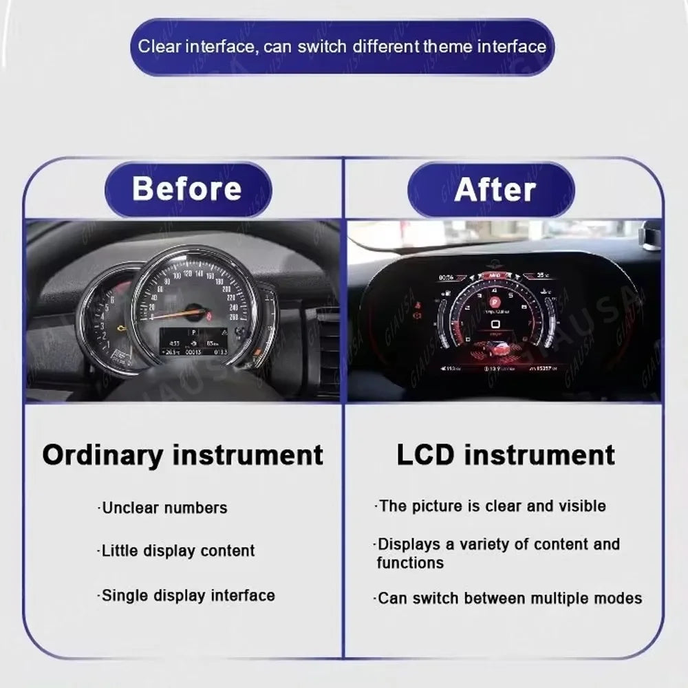 LED Interior Light Kit for BMW F54 F55 F56 2014-2023 - Canbus Error-Free Interior Bulbs
