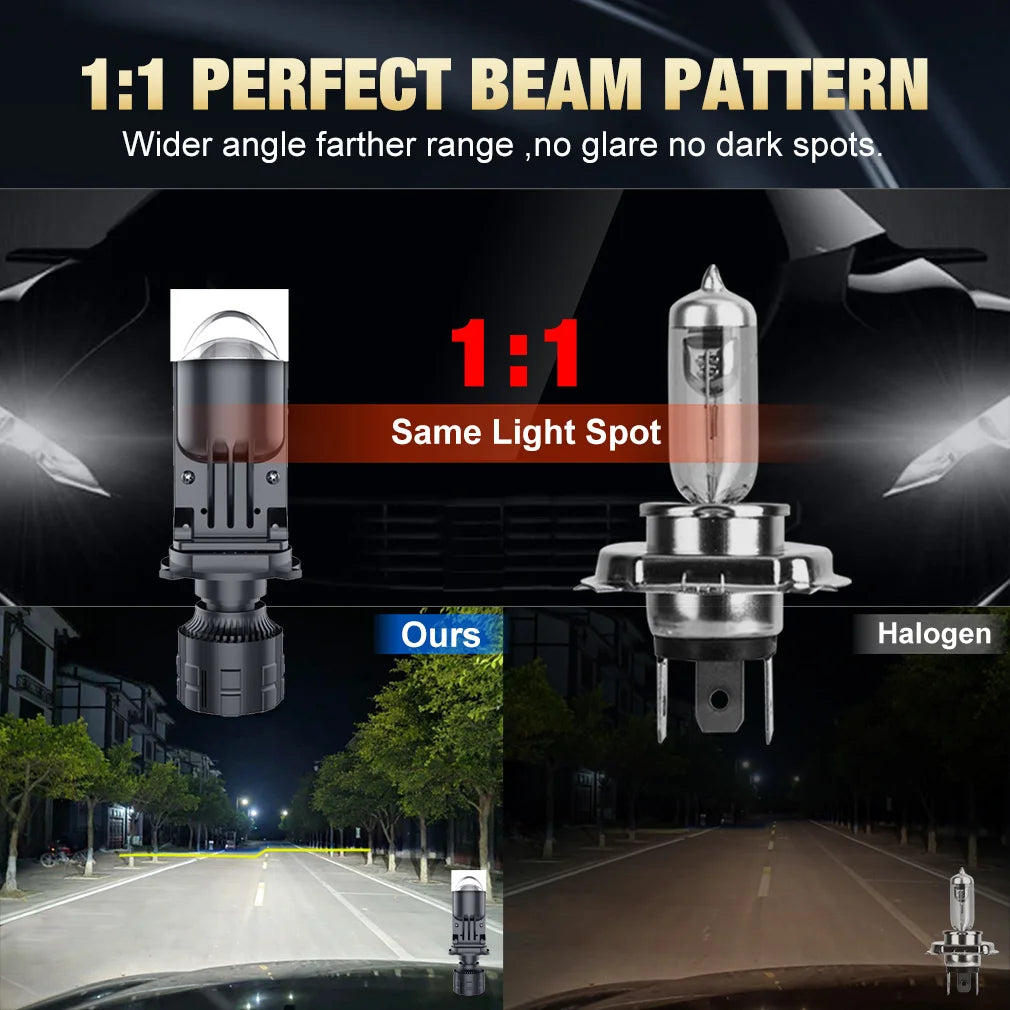 120W H4 LED Mini Projector Double Lens Headlight 40000LM Canbus Bulb Hi/Lo Beam Spotlight