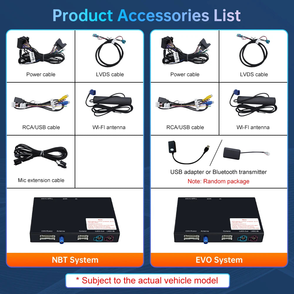 Road Top Wireless Carplay Decoder Interface For BMW 5 7 Series F10 F11 F07 GT F01 F02 F03  | AUTOKITSHOP