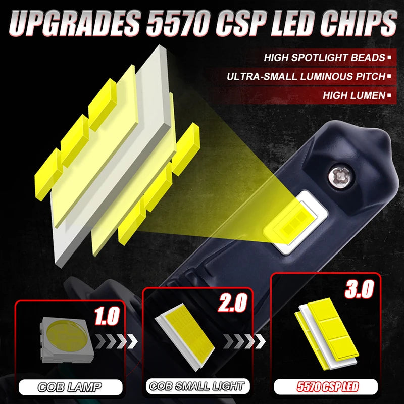 1200W 5570 CSP H7 LED Headlights Mini 1:1 size Plug and play Canbus No Error Auto Lights L