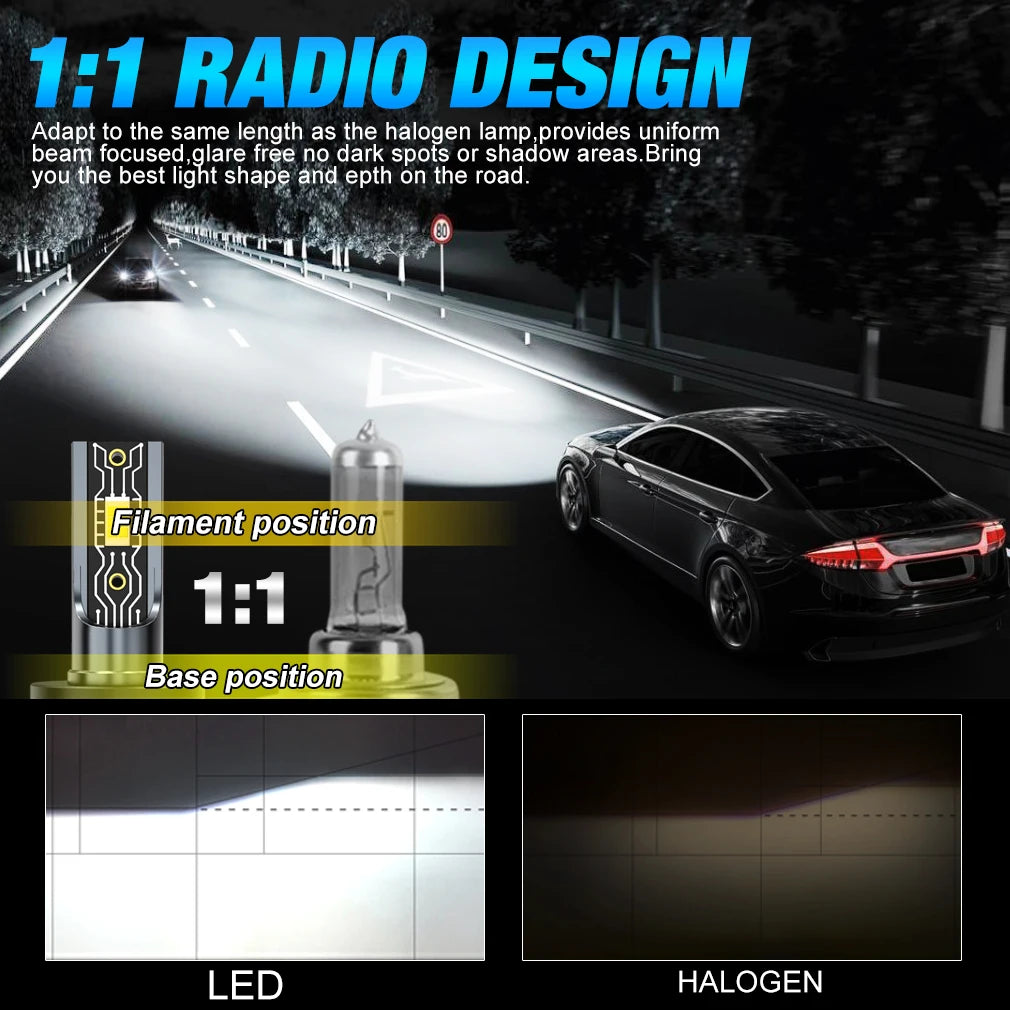 XSTORM Car Headlight H1 H4 H7 LED H8 H11 9005 HB3 9006 HB4 9012 Hir2 9008 H13 Led Bulb Can