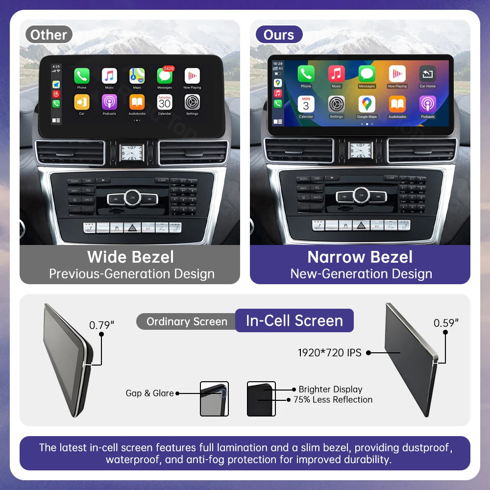 Linux System Car Radio Screen for Mercedes Benz ML W166 GL X166 GL550 2012-2015 GPS Naviga | AUTOKITSHOP