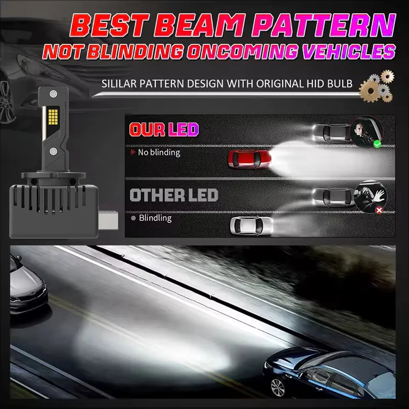 D SERIES D1S D3S D8S Car LED Headlights HID D2S D2R D4S D4R 300w Headlamp Bulbs 30000LM 60