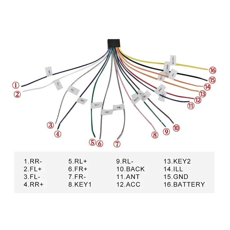 16 Pin Wiring Harness Adapter for Android Modified Car Radio 16P Plug ISO Connector Conver | AUTOKITSHOP