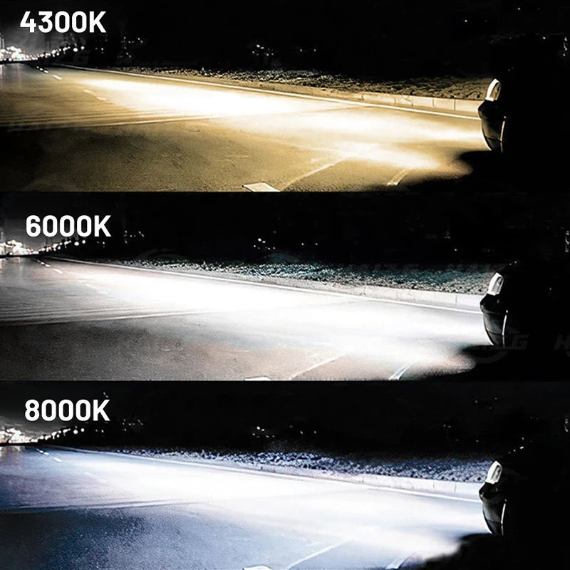 Drivereyes H4 LED Headlight 5200W 3570 CSP Chip H7 H1 H11 H8 9005 9006 HB3 HB4 H9 4300K 65