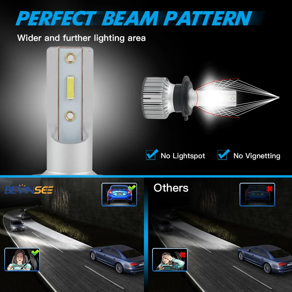 BEVINSEE Bombillas LED H7 60W 10000LM H4 LED Car Headlight High Low Beam H11 9005 HB3 9006