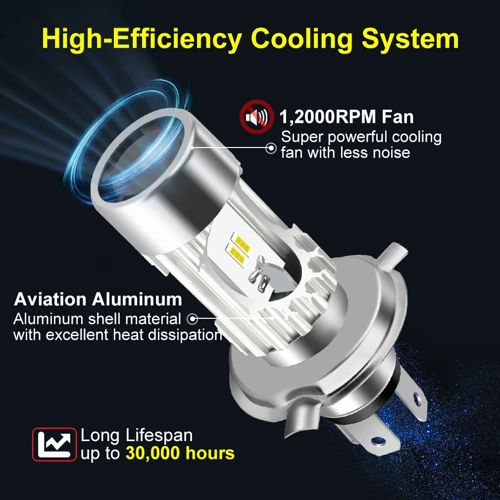 H4 Motorcycle Led Light Canbus BA20D H4 LED Headlight Bulbs Hi Lo beam Moto Headlight Lamp