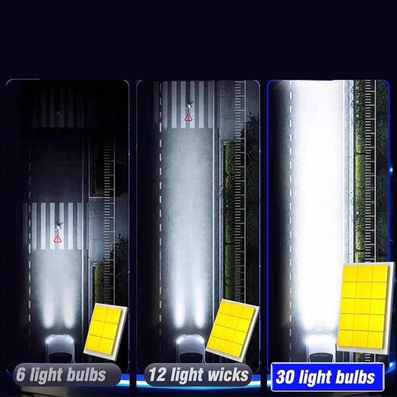 F5G 250W H7 LED Bulb LED H7 Headlight Kit Fog Light H7 H8 H11 H1 9005 H16 9004 H4 Car LED