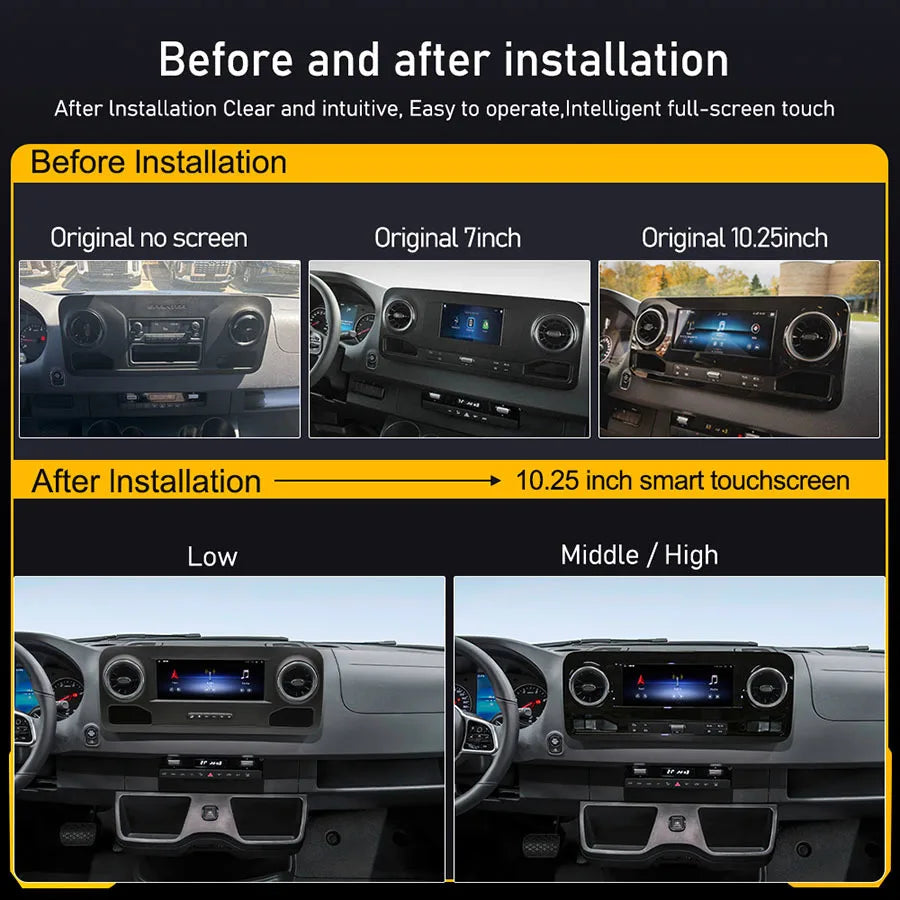 RGB - Ambient Light - for Mercedes W906 2016-2020 - Car Interior Lighting