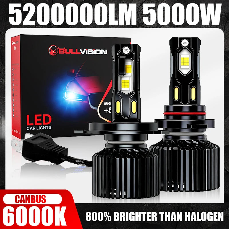5000W H7 H4 Led Headlights CANBUS H11 H8 H9 9012 9006 9005 Turbo 5570 CSP Chips Car Bulbs