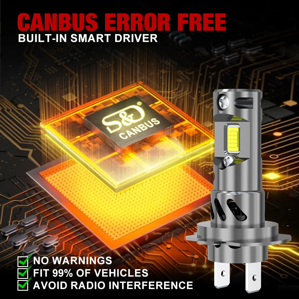 30000LM H7 LED Headlight Bulb Mini Wireless 24pcs 3570 CSP Chips for Car Headlamp Auto Dio
