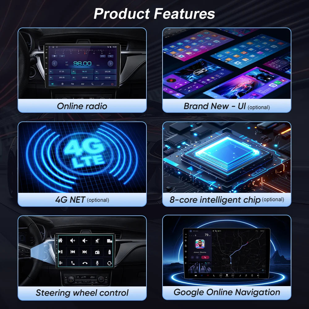Android 16 Radio Stereo For Hyundai Santro Atos Prime 2003-2015 Auto Multimedia Player GPS
