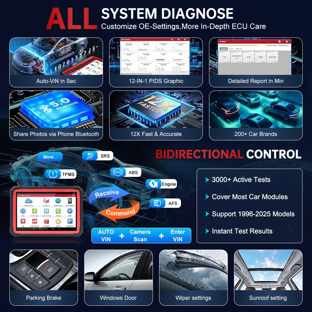 X431 PRO3S+ V5.0 LAUNCH Car Diagnostic Tools Topology Map Bidirectional Coding DBScar VII  | AUTOKITSHOP