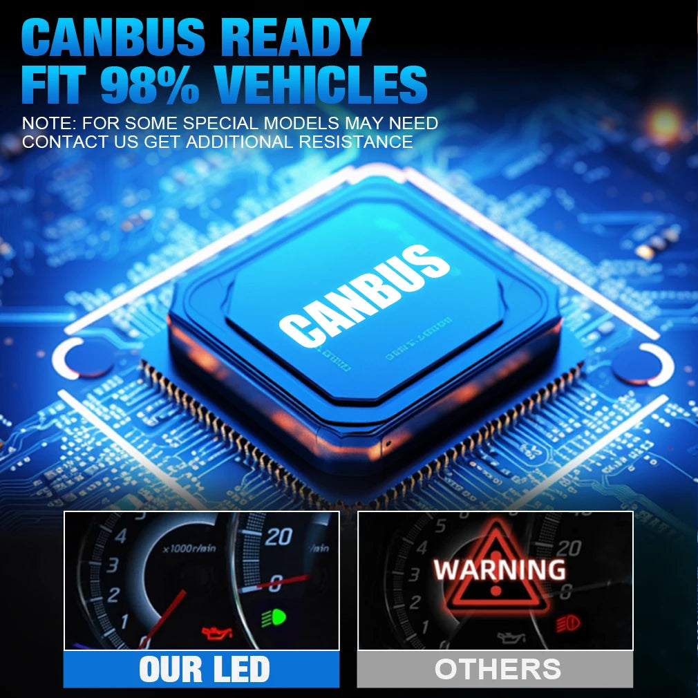 XSTORM H7 LED Headlight Bulb Canbus Mini Kit 60W 20000LM 6500K CSP for Car Headlamp White
