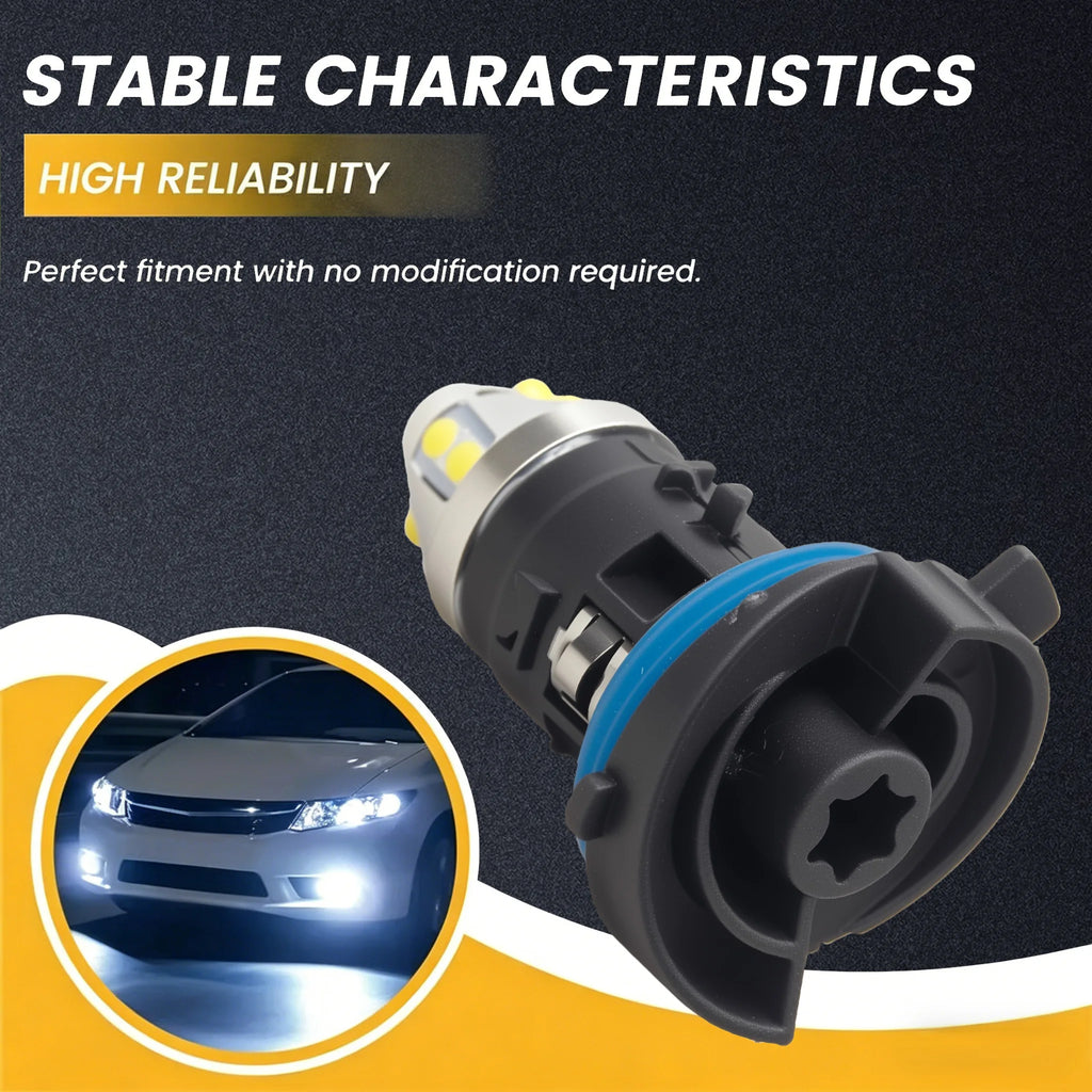 LED Interior Light Kit for Peugeot - Canbus Error-Free Bulbs | AUTOKITSHOP