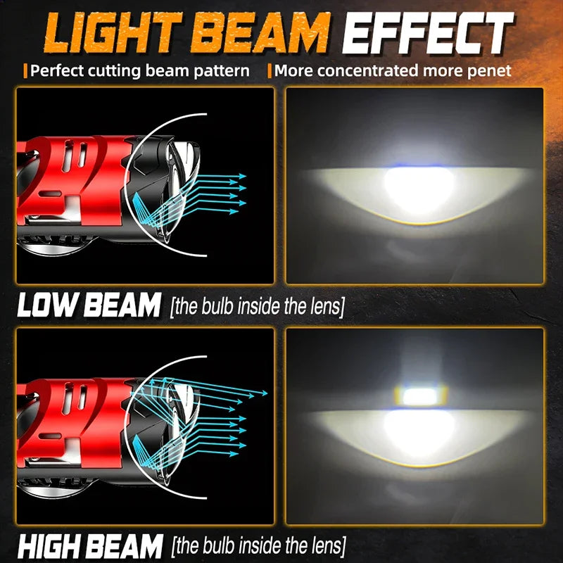 H4 Bi LED Projector Lens 6800W Car Headlight Bulbs Hi/Low Beam 8800000LM Auto Turbo Lamps