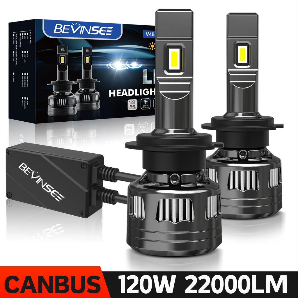 BEVINSEE H7 LED Headlight Bulbs CANbus 120W 22000LM for VW for Golf 5/6/7/8 for Audi A3 A4