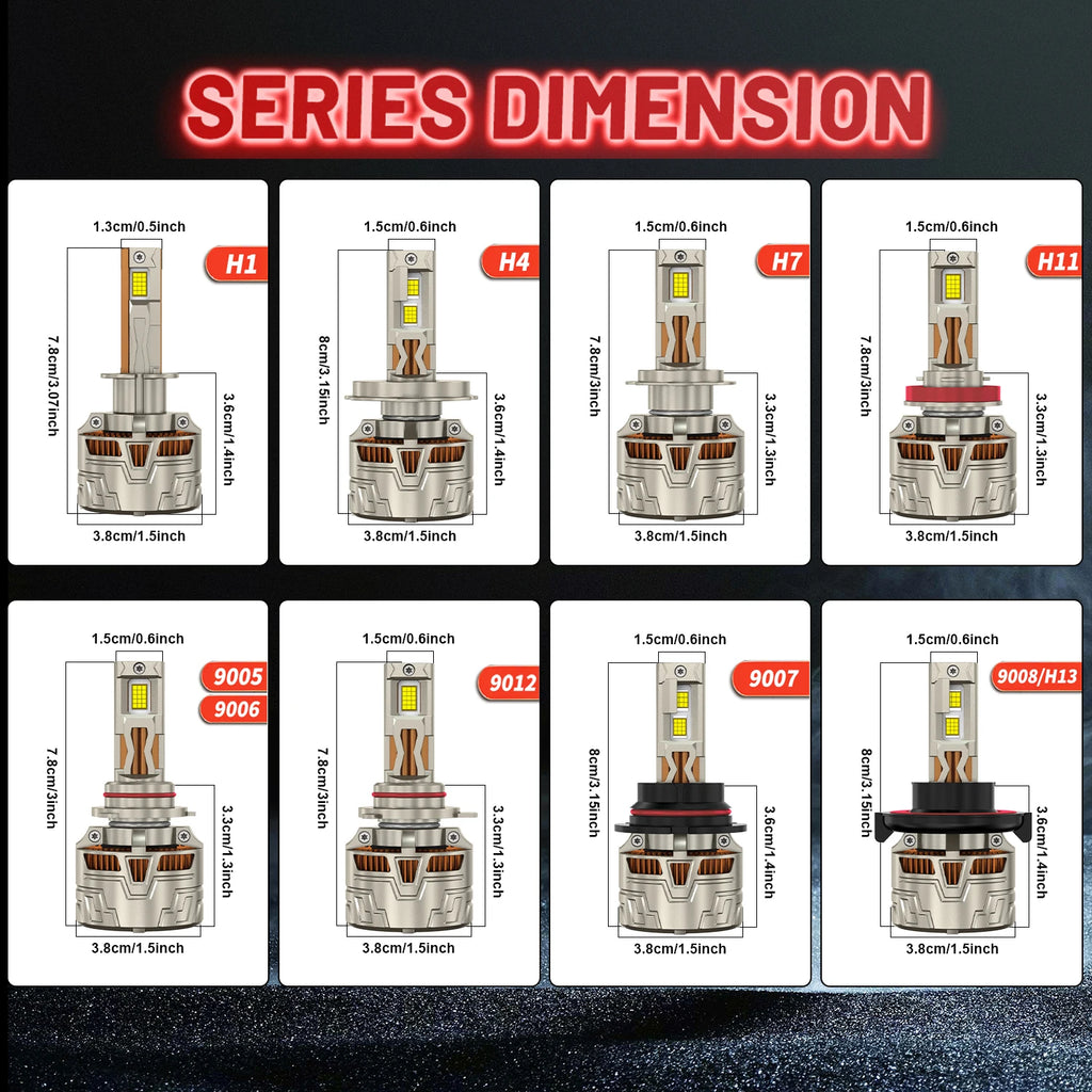 High Power H7 LED Light for Car 18000W Automobile H1 Headlight 9005 HB3 9006 HB4 9012 HIR2